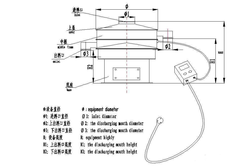 超聲波結構圖