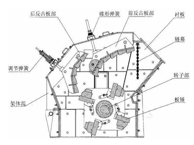 反擊破結(jié)構(gòu)